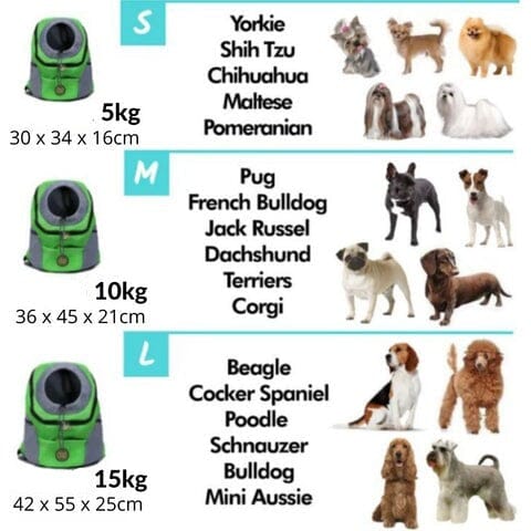 Bolsa Canguru para Pets - Maravilhas do Mundo Moderno