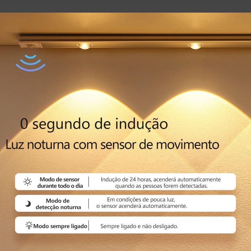 Luminária de Gabinete com Sensor de Movimento