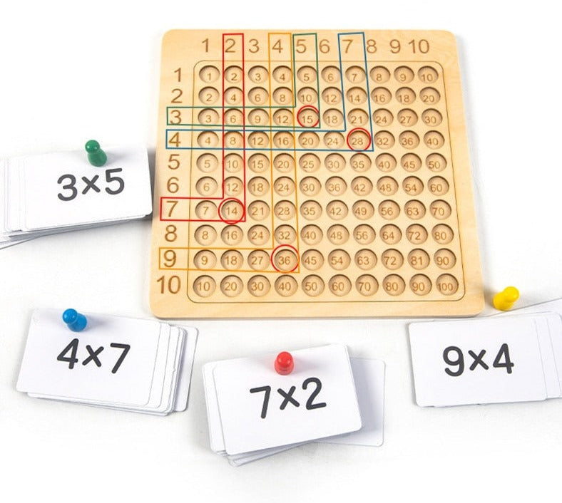 Tabuleiro de Multiplicação Montessori, Placa De De Multiplicação De  Matemática Montessori Jogo De Tabuleiro, Tabuleiro de blocos matemáticos de  para jogo de tabuleiro de multiplicação Sukalun